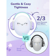 iClever Noise Cancelling Ear Muffs for Kids IC-EM01 Purple