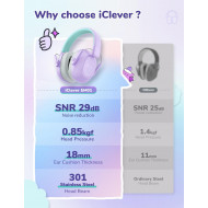 iClever Noise Cancelling Ear Muffs for Kids IC-EM01 Purple