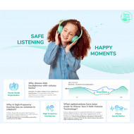 iClever Kids Bluetooth Headphones BTH22 Green