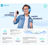 iClever Kids Bluetooth Headphones BTH22 Blue