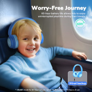 iClever Kids Bluetooth Headphones BTH22 Blue