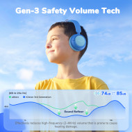 iClever Kids Bluetooth Headphones BTH22 Blue