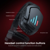 ONIKUMA B60 LED Wireless Bluetooth Gaming Headset